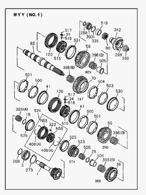 Partial Engine